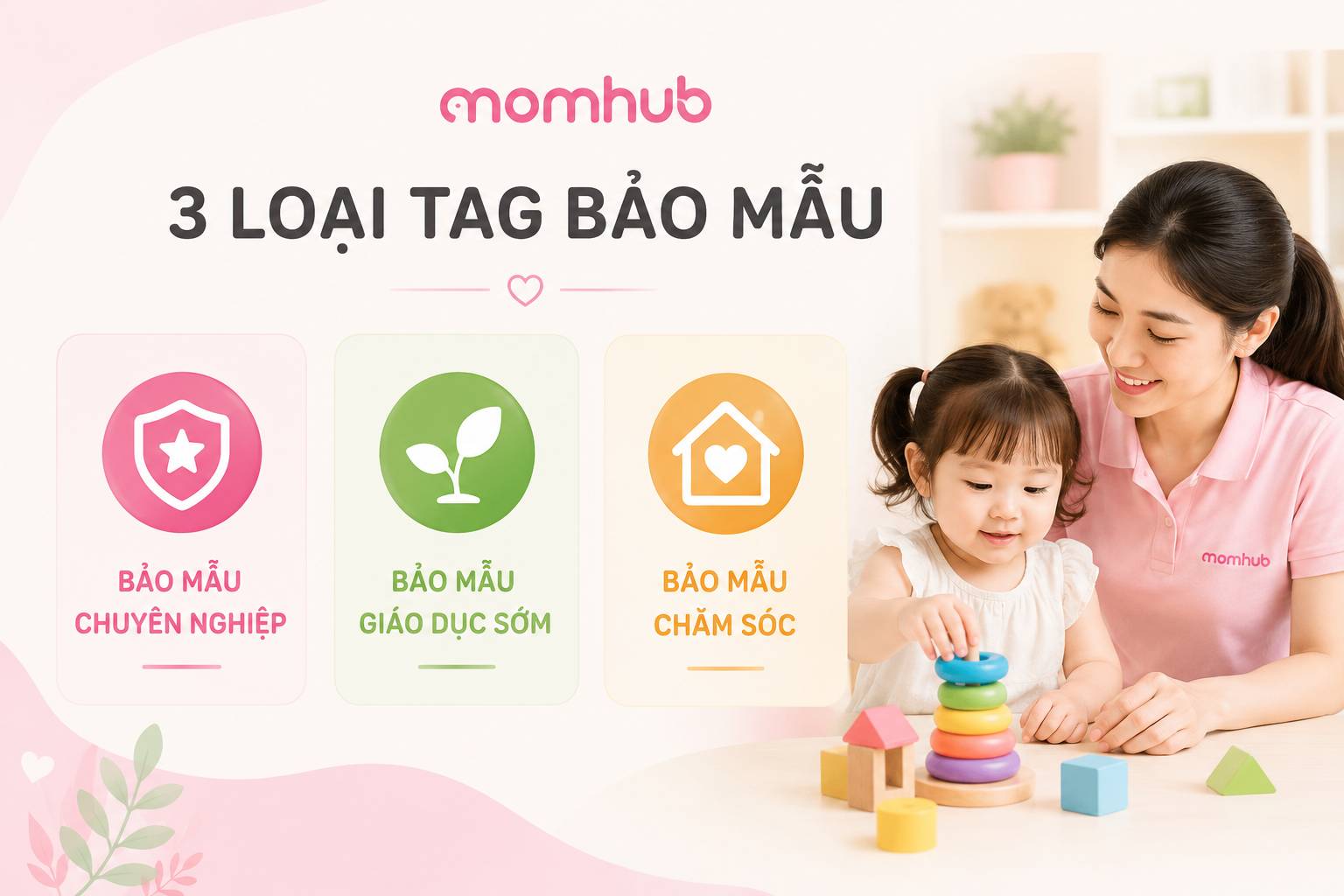 Bảo mẫu Chuyên nghiệp, Giáo dục sớm khác nhau thế nào? Cách chọn đúng người cho gia đình bạn